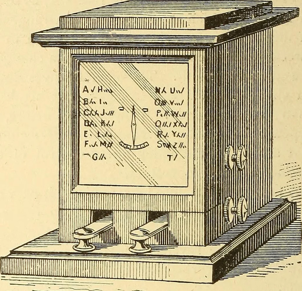 An illustration from A dictionary of electrical words, terms and phrases, 1898, leaf 524