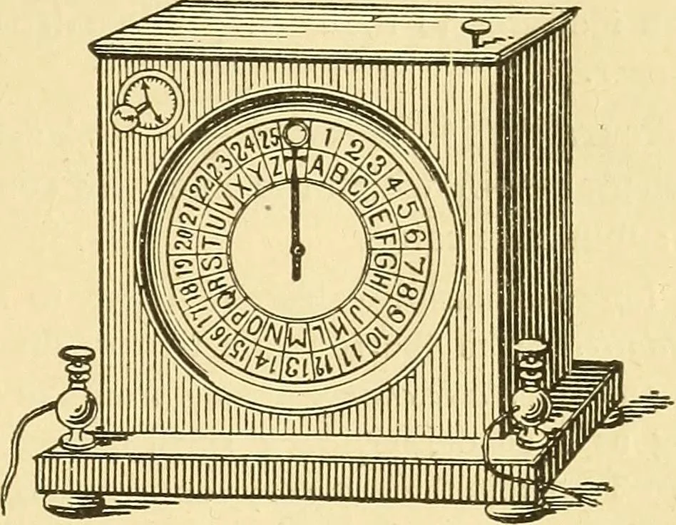 An illustration from A dictionary of electrical words, terms and phrases, 1898, leaf 525
