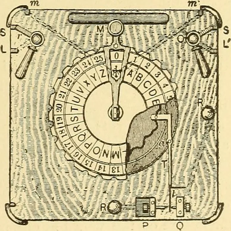An illustration from A dictionary of electrical words, terms and phrases, 1898, leaf 525