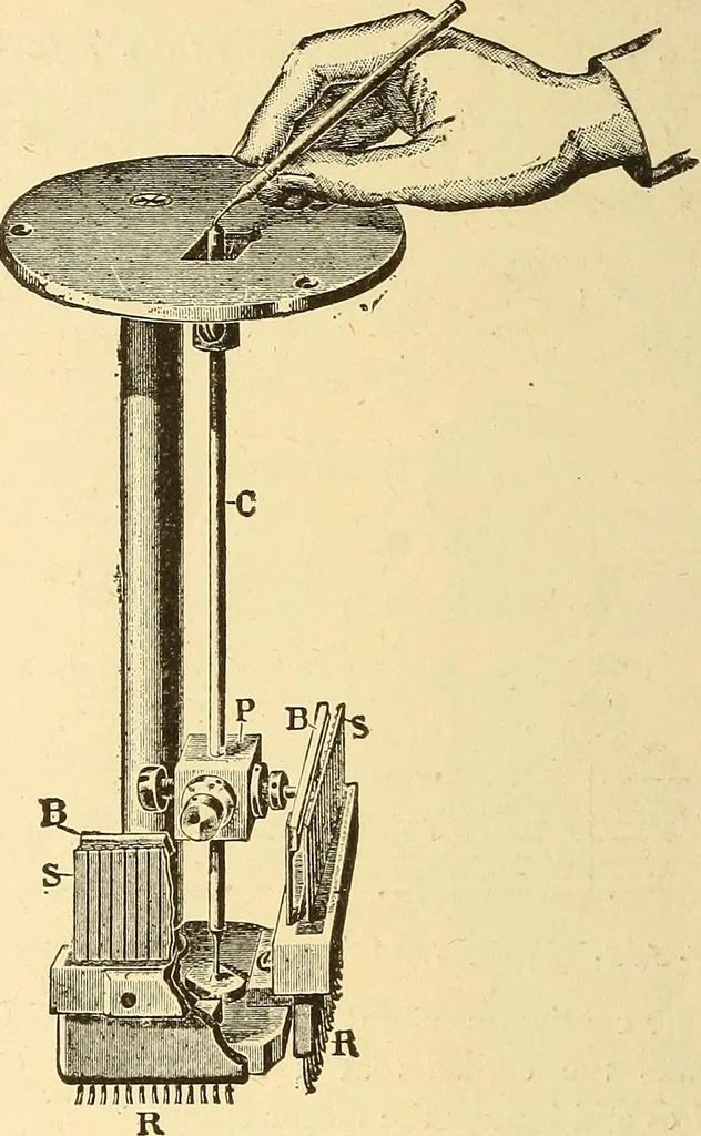 An illustration from A dictionary of electrical words, terms and phrases, 1898, leaf 528