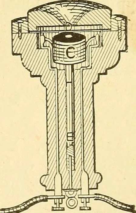 An illustration from A dictionary of electrical words, terms and phrases, 1898, leaf 529