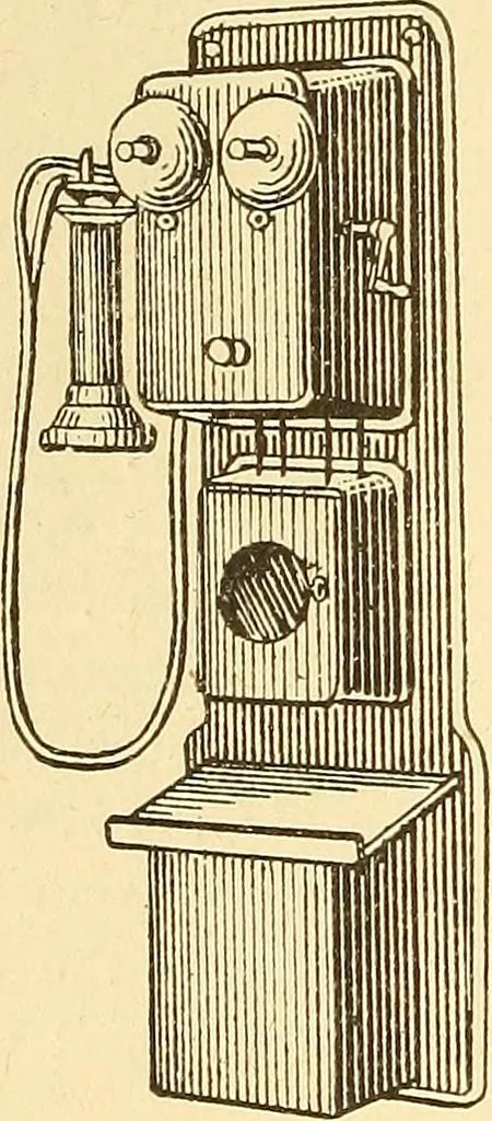 An illustration from A dictionary of electrical words, terms and phrases, 1898, leaf 530