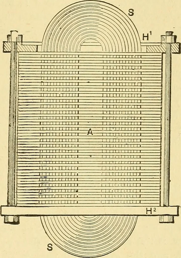 An illustration from A dictionary of electrical words, terms and phrases, 1898, leaf 539