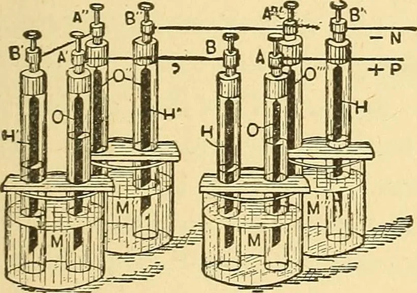 An illustration from A dictionary of electrical words, terms and phrases, 1898, leaf 55