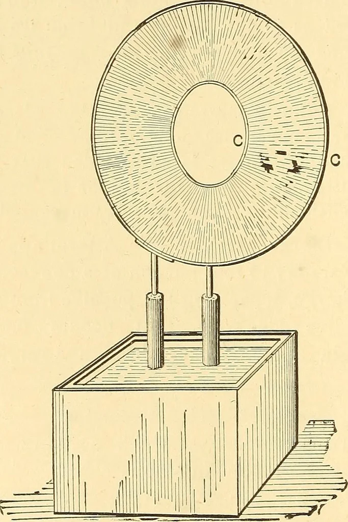 An illustration from A dictionary of electrical words, terms and phrases, 1898, leaf 606