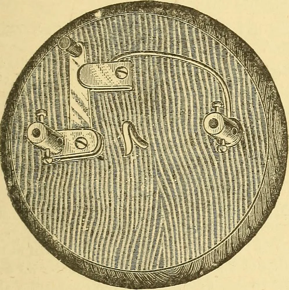 An illustration from A dictionary of electrical words, terms and phrases, 1898, leaf 61