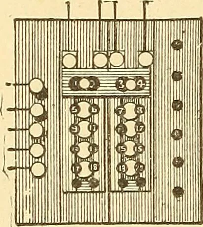 An illustration from A dictionary of electrical words, terms and phrases, 1898, leaf 62