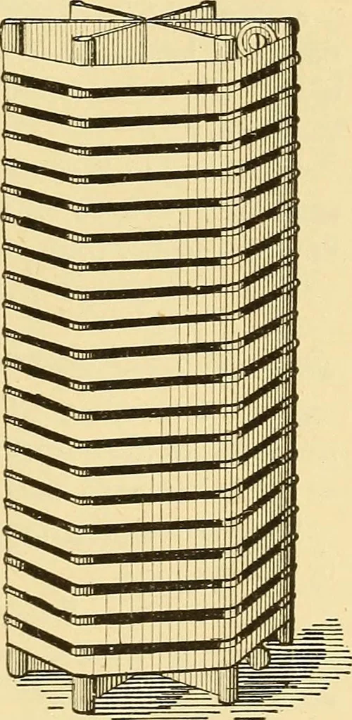 An illustration from A dictionary of electrical words, terms and phrases, 1898, leaf 623