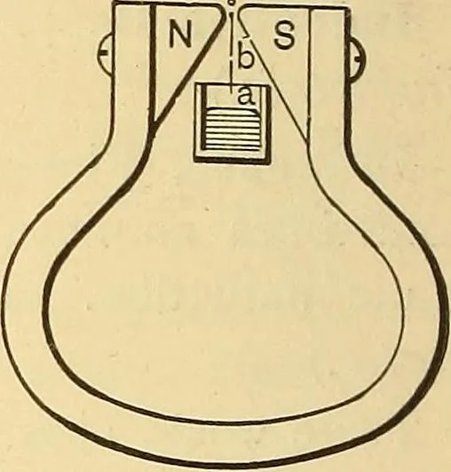 An illustration from A dictionary of electrical words, terms and phrases, 1898, leaf 628