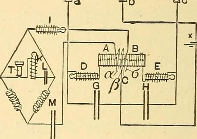An illustration from A dictionary of electrical words, terms and phrases, 1898, leaf 628