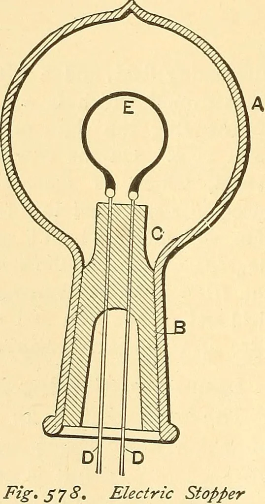 An illustration from A dictionary of electrical words, terms and phrases, 1898, leaf 632