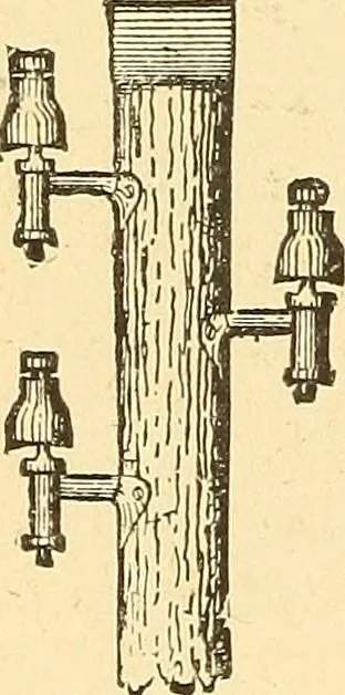 An illustration from A dictionary of electrical words, terms and phrases, 1898, leaf 66