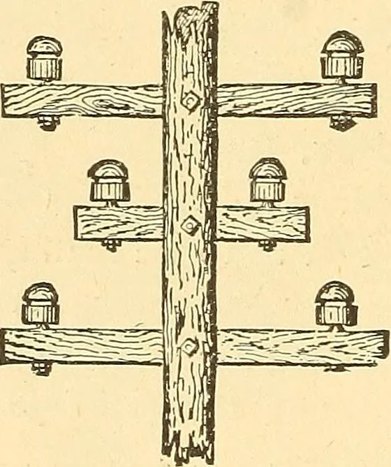 An illustration from A dictionary of electrical words, terms and phrases, 1898, leaf 66