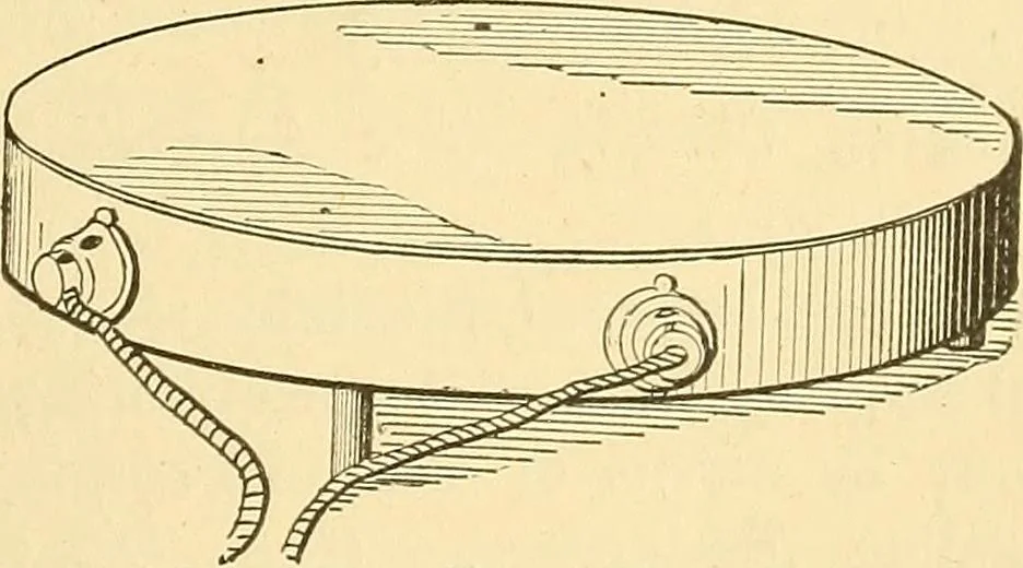 An illustration from A dictionary of electrical words, terms and phrases, 1898, leaf 661
