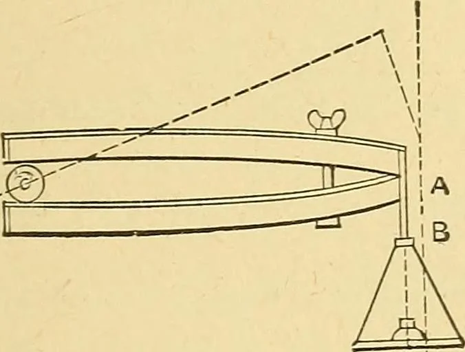 An illustration from A dictionary of electrical words, terms and phrases, 1898, leaf 67