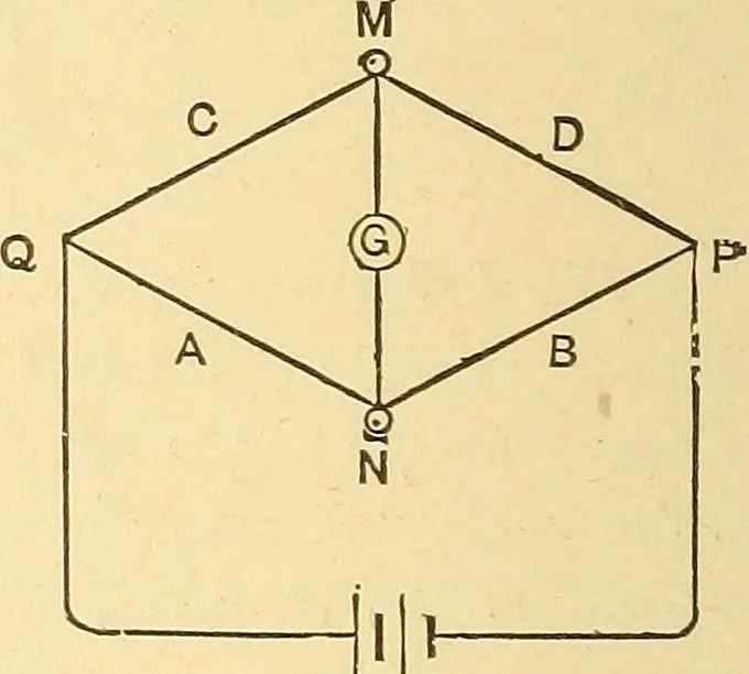 An illustration from A dictionary of electrical words, terms and phrases, 1898, leaf 68