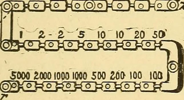 An illustration from A dictionary of electrical words, terms and phrases, 1898, leaf 69