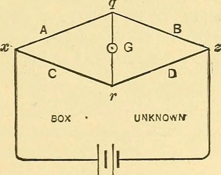 An illustration from A dictionary of electrical words, terms and phrases, 1898, leaf 69