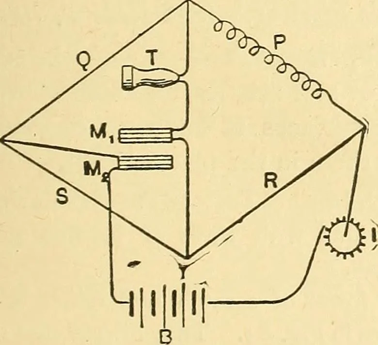 An illustration from A dictionary of electrical words, terms and phrases, 1898, leaf 71