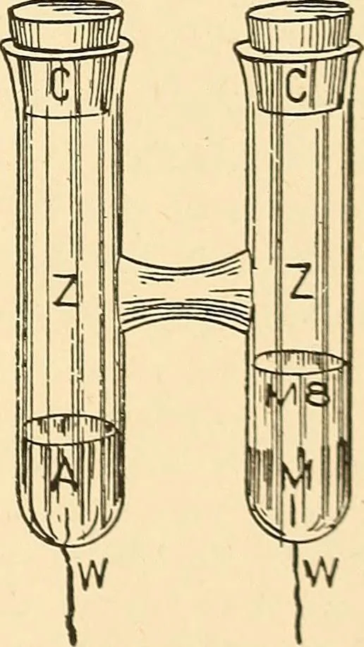 An illustration from A dictionary of electrical words, terms and phrases, 1896, leaf 101