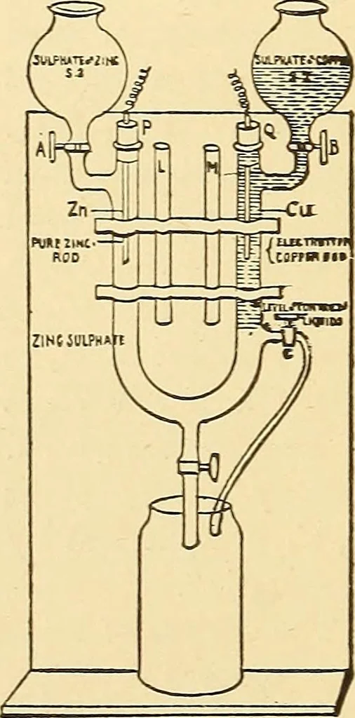 An illustration from A dictionary of electrical words, terms and phrases, 1896, leaf 102