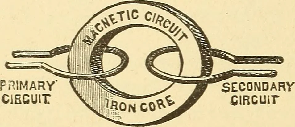 An illustration from A dictionary of electrical words, terms and phrases, 1896, leaf 104