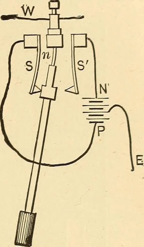 An illustration from A dictionary of electrical words, terms and phrases, 1896, leaf 115