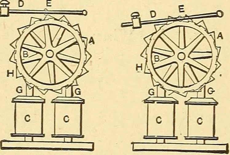 An illustration from A dictionary of electrical words, terms and phrases, 1896, leaf 116