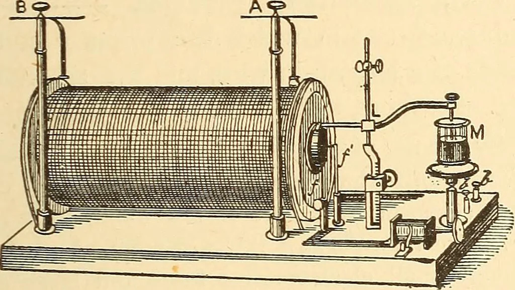 An illustration from A dictionary of electrical words, terms and phrases, 1896, leaf 119