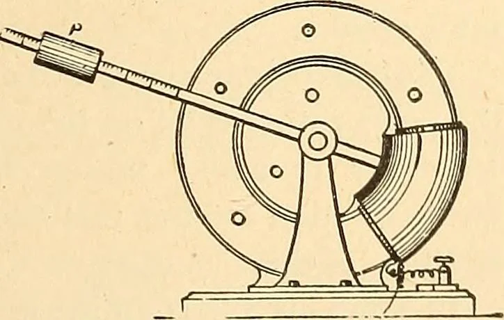 An illustration from A dictionary of electrical words, terms and phrases, 1896, leaf 121