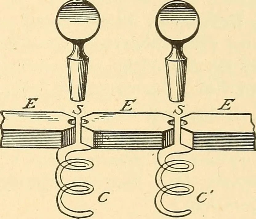 An illustration from A dictionary of electrical words, terms and phrases, 1896, leaf 121