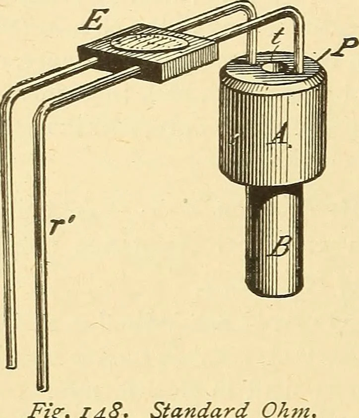 An illustration from A dictionary of electrical words, terms and phrases, 1896, leaf 122