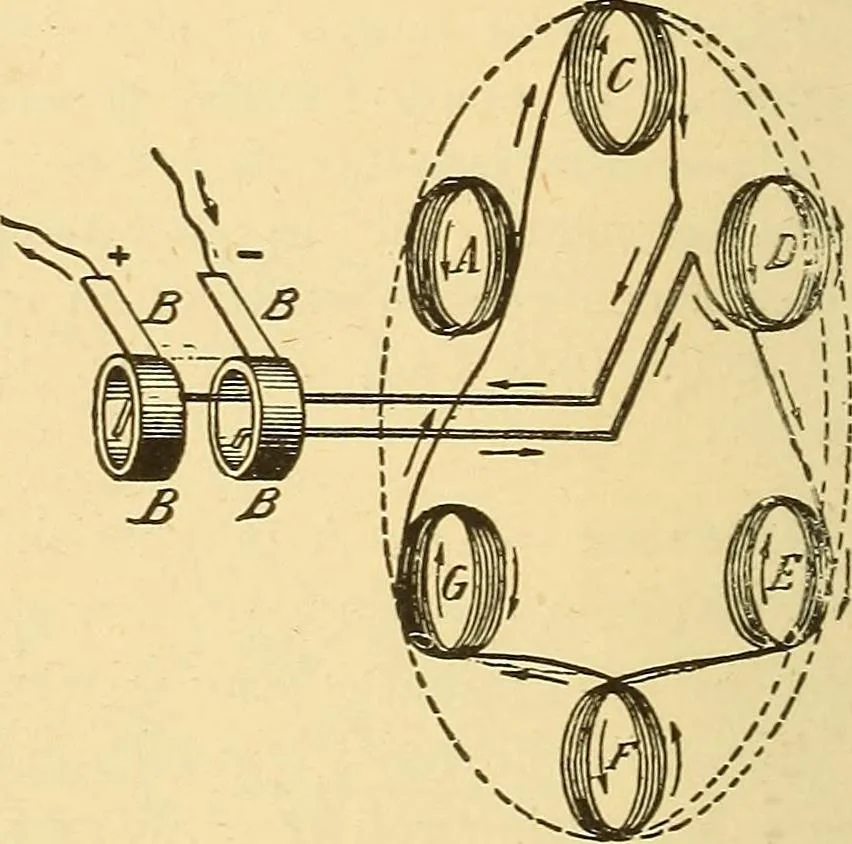 An illustration from A dictionary of electrical words, terms and phrases, 1896, leaf 122