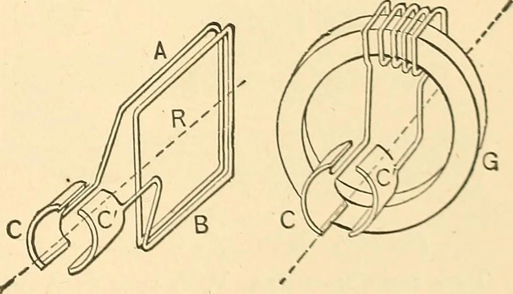 An illustration from A dictionary of electrical words, terms and phrases, 1896, leaf 125