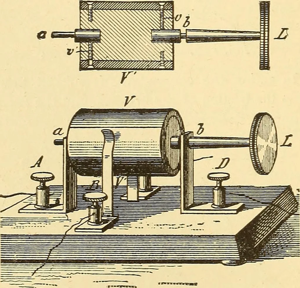 An illustration from A dictionary of electrical words, terms and phrases, 1896, leaf 126