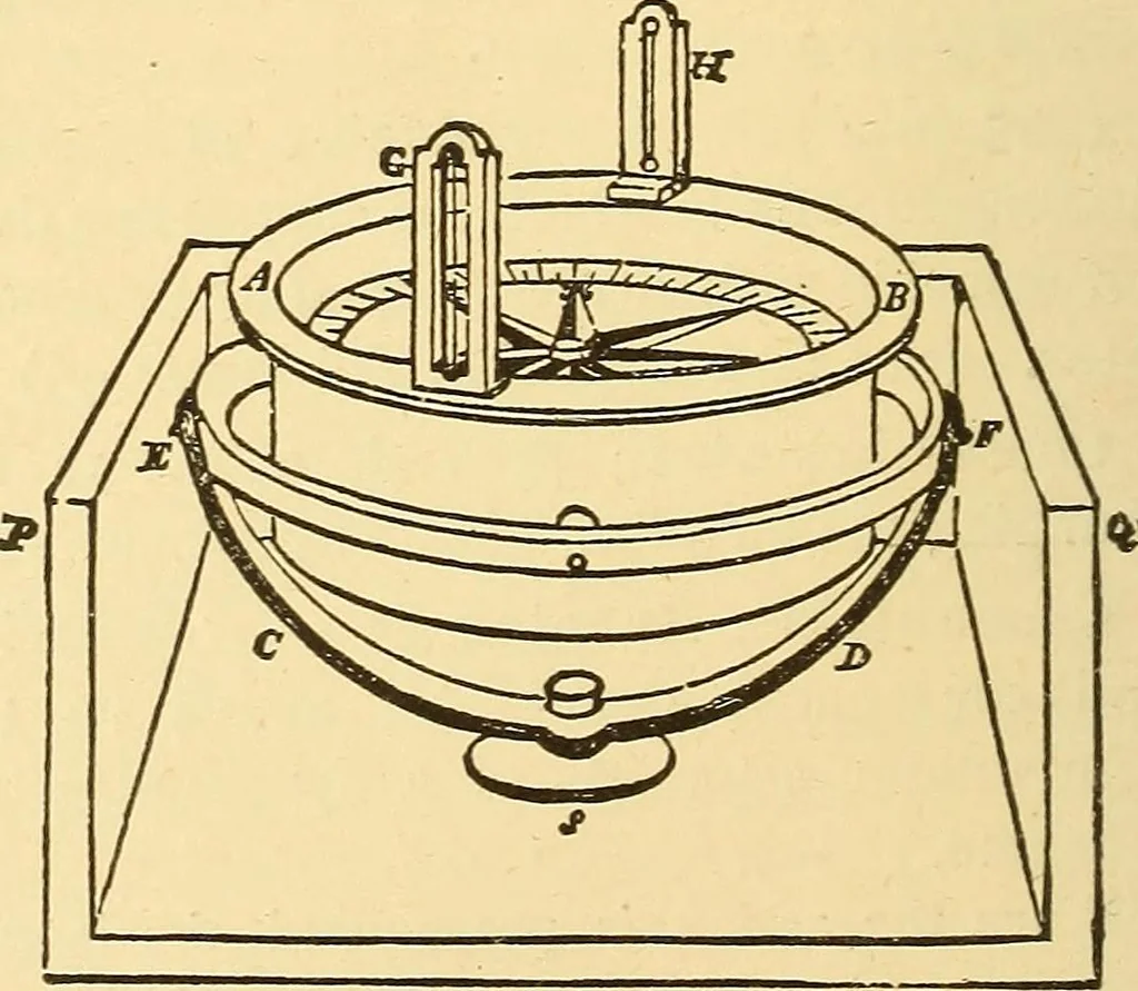 An illustration from A dictionary of electrical words, terms and phrases, 1896, leaf 126