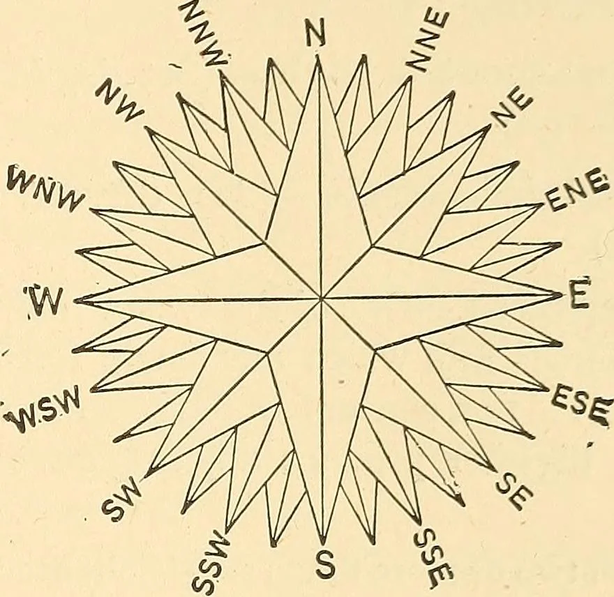 An illustration from A dictionary of electrical words, terms and phrases, 1896, leaf 127