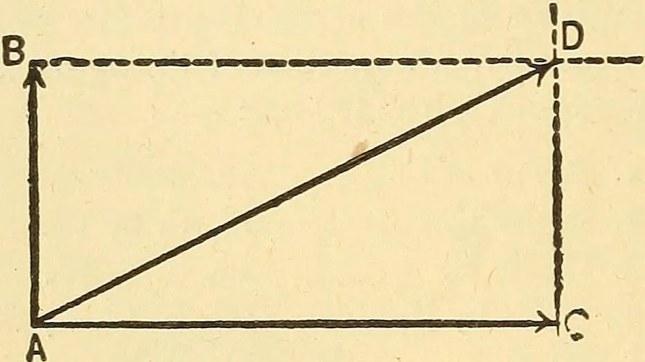 An illustration from A dictionary of electrical words, terms and phrases, 1896, leaf 128