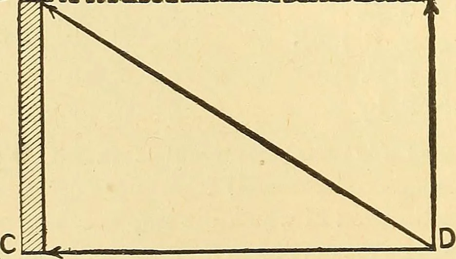 An illustration from A dictionary of electrical words, terms and phrases, 1896, leaf 128