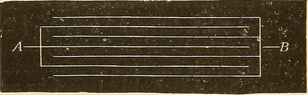 An illustration from A dictionary of electrical words, terms and phrases, 1896, leaf 130