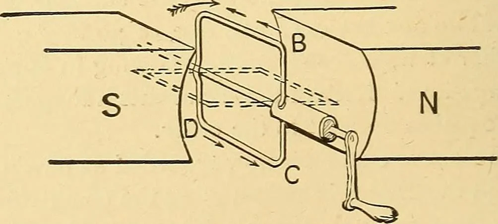 An illustration from A dictionary of electrical words, terms and phrases, 1896, leaf 150