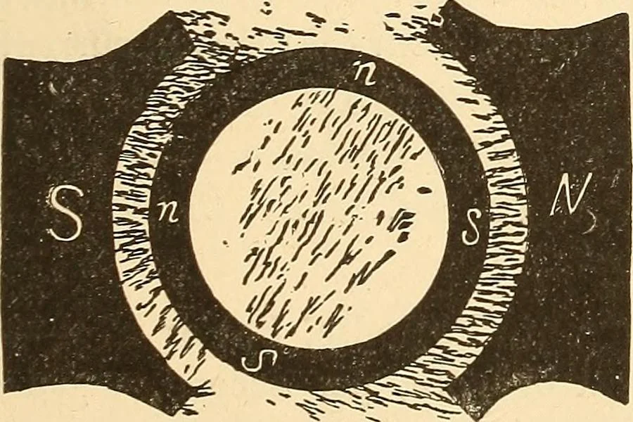 An illustration from A dictionary of electrical words, terms and phrases, 1896, leaf 151