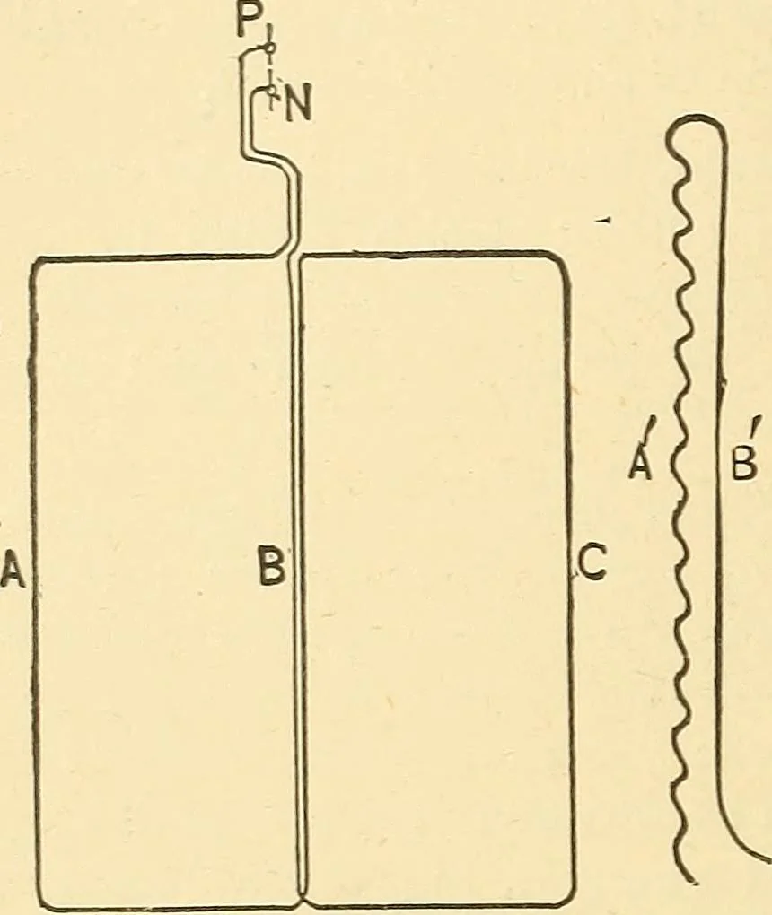 An illustration from A dictionary of electrical words, terms and phrases, 1896, leaf 154