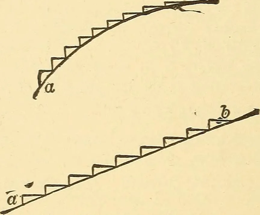 An illustration from A dictionary of electrical words, terms and phrases, 1896, leaf 154