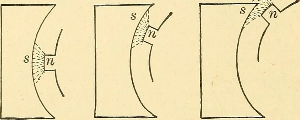 An illustration from A dictionary of electrical words, terms and phrases, 1896, leaf 156