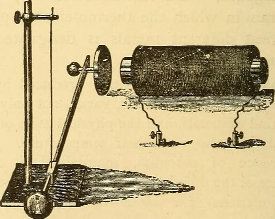 An illustration from A dictionary of electrical words, terms and phrases, 1896, leaf 172