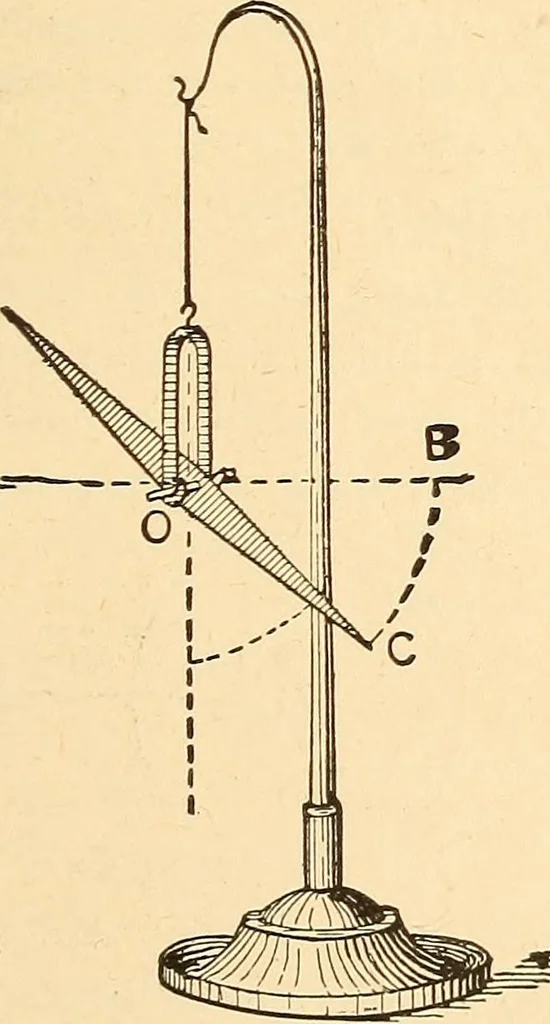 An illustration from A dictionary of electrical words, terms and phrases, 1896, leaf 175