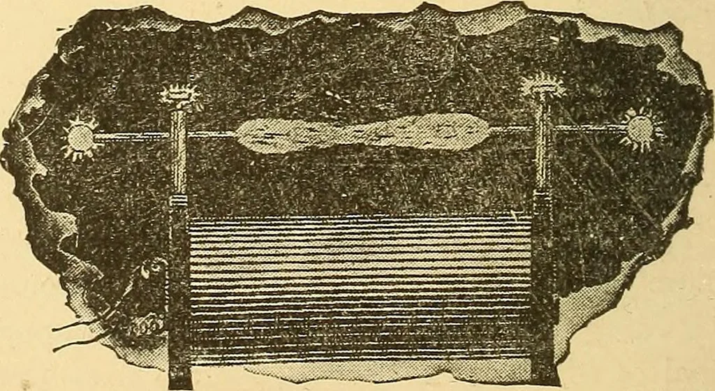 An illustration from A dictionary of electrical words, terms and phrases, 1896, leaf 182