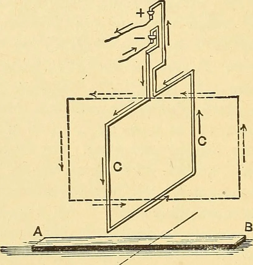 An illustration from A dictionary of electrical words, terms and phrases, 1896, leaf 188