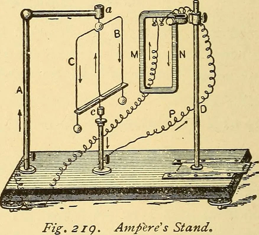 An illustration from A dictionary of electrical words, terms and phrases, 1896, leaf 188